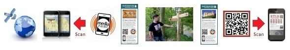 See video about QR code mobile visitor interpretation