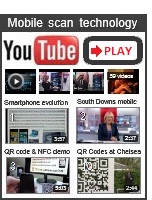 YouTube video playlist of QR codes NFC and AR mobile technology